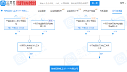 中国石化关联企业成立化工新材料公司，注册资本6亿元聚焦新型膜材料制造